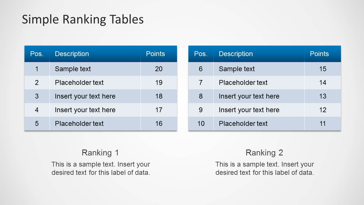 PowerPoint Tables for Ranking Comparisons
