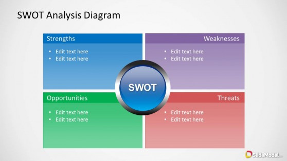 SWOT Analysis Diagram for PowerPoint