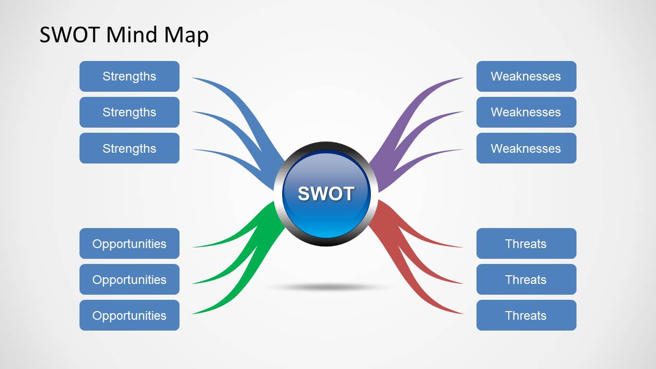 Powerpoint teaching mind mapping presentation