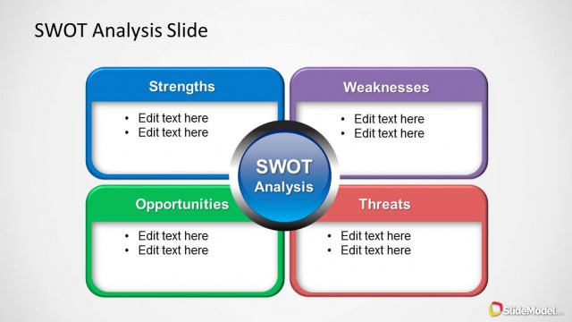 6026-06-swot-diagram-2