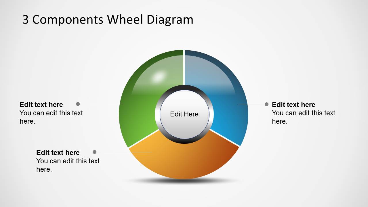 3 pie chart example of PowerPoint Components  Wheel 3 Diagram for SlideModel