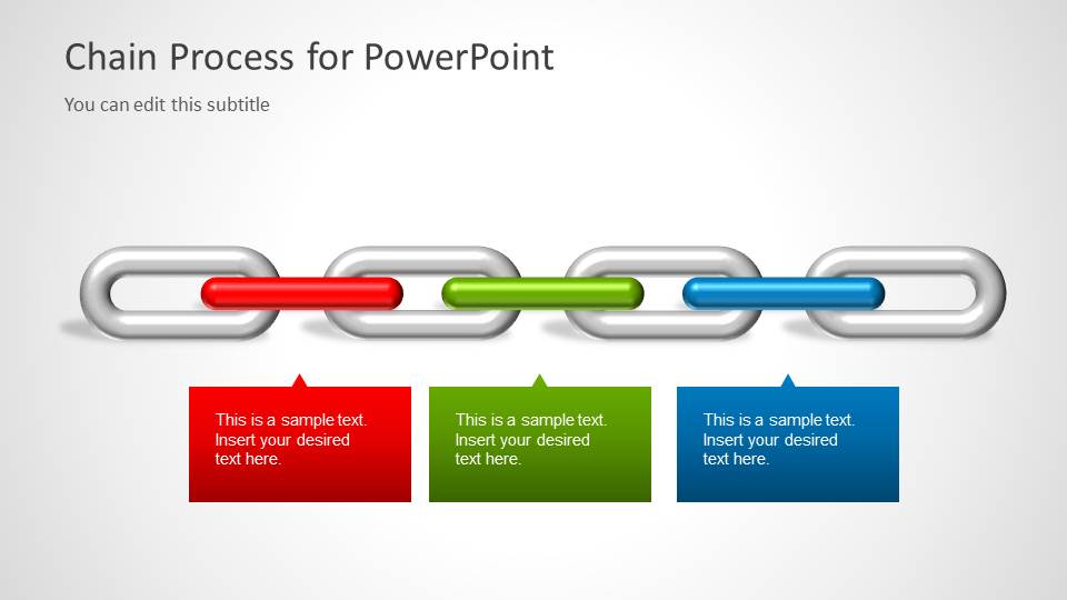 Цепочка процессов. Процесс в POWERPOINT. Цепочка процесса DSP. Цепочки процессов пример.