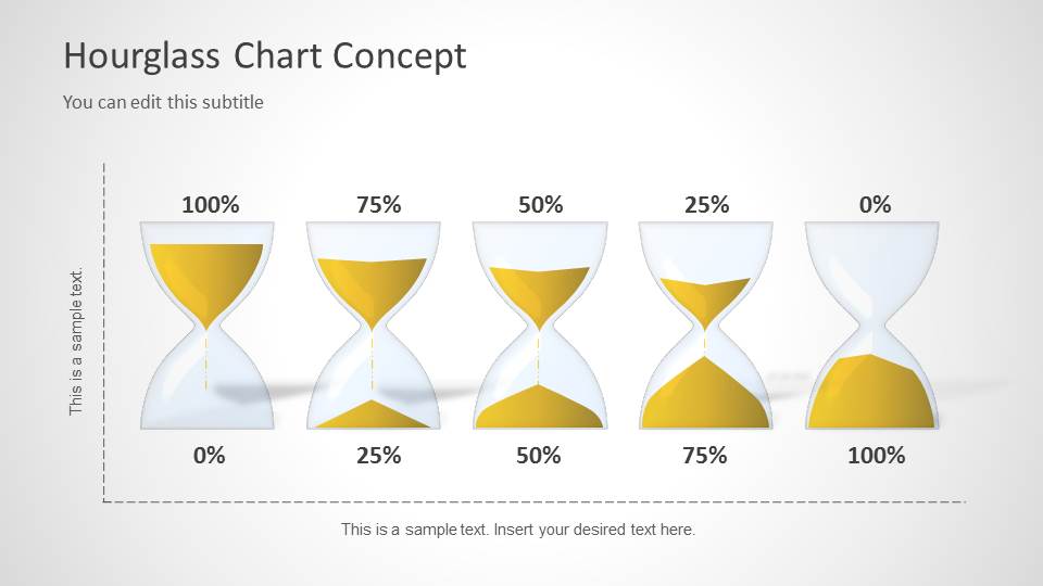 hour glass shapes