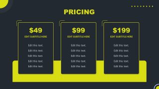 Columns of Pricing For Membership Presentation 