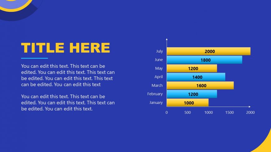 PPT Fitness Report Template Data-Driven Chart