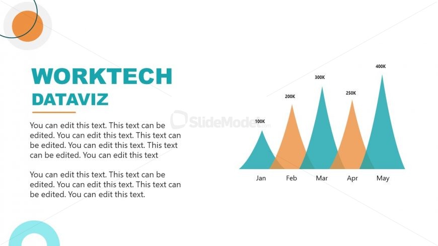 WorkTech PPT Template - Data-Driven Chart