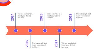 Presentation of Timeline for Team Motivation Concepts 