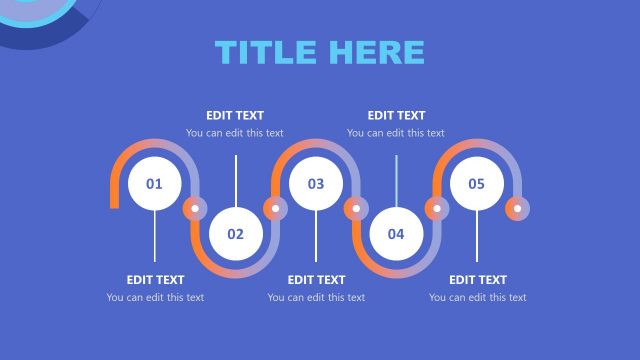 PPT of 5 Step Business Plan for Restaurant Set Up