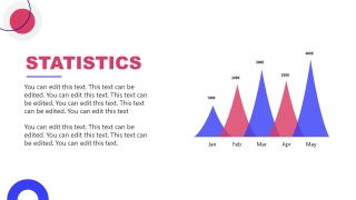 Slide Showing Statistics Data-Driven Chart