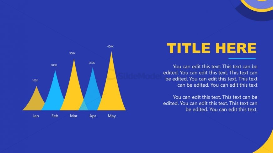 Editable Data-Driven Chart 