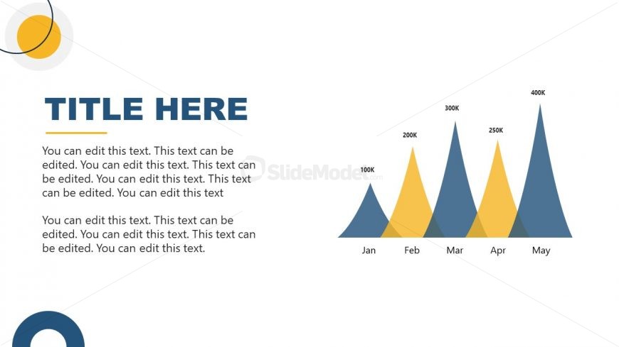 Editable PPT Chart for Taxi Business Model