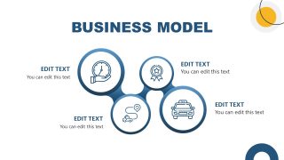 Editable Business Model Slide with Graphic Icons