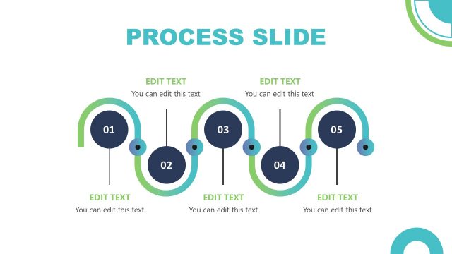 Business Process Diagram Slide – Genomic Sequencing Template
