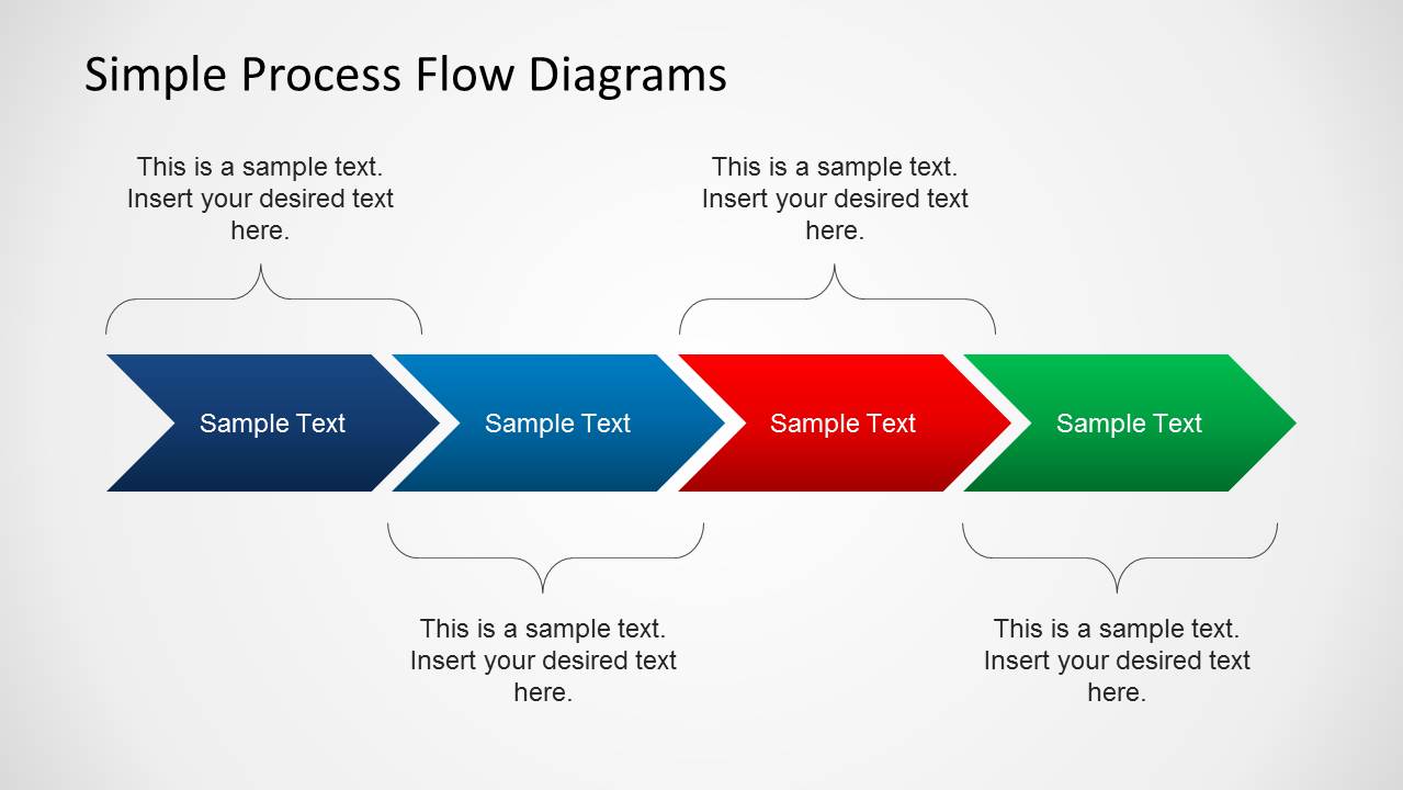 Simple Chevron Process Flow Diagram for PowerPoint SlideModel