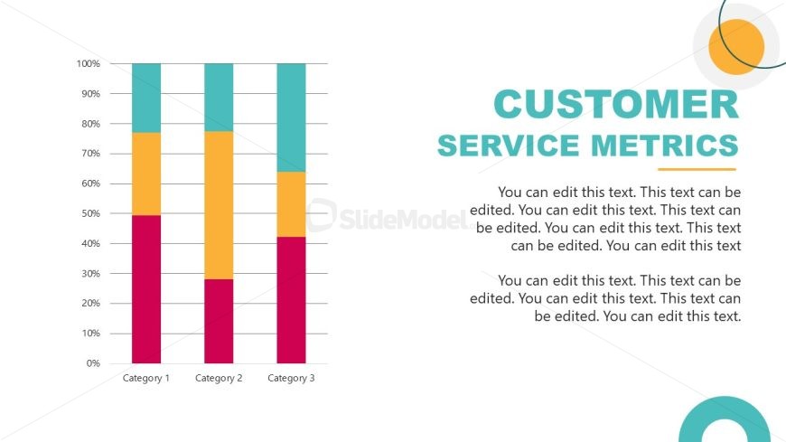 PPT Customer Service Presentation Slide with Bar Chart