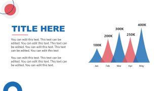 PPT Editable Chart Slide for Market Analysis Presentation