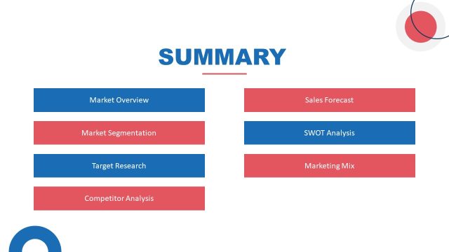 Editable Market Analysis PPT Presentation Template -Summary Slide