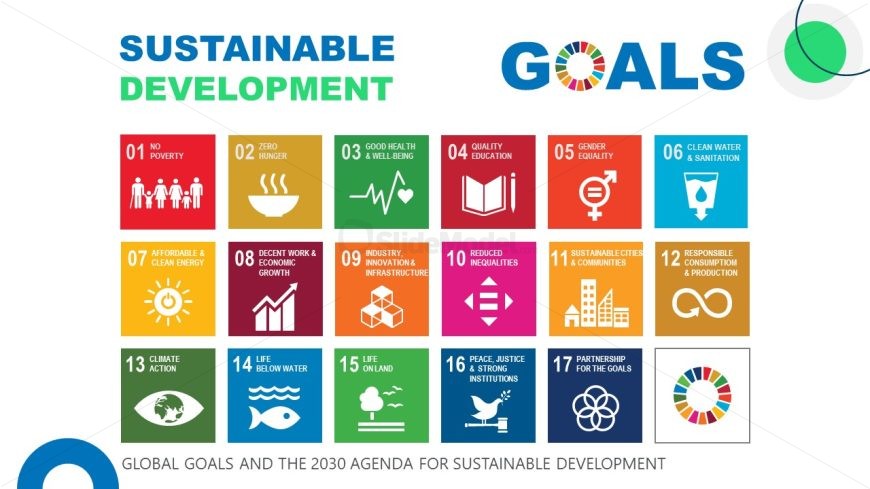 Sustainable Development PowerPoint Slide