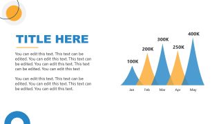 Vending Machine PPT Chart Slide 