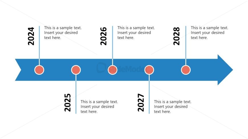 Neuroscience Template Slide for Timeline Presentation