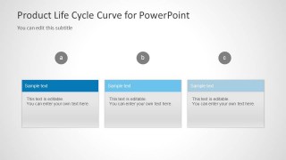 Product Life Cycle Text Boxes