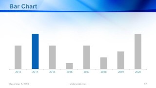 Data Driven Bar Chart Slide Design