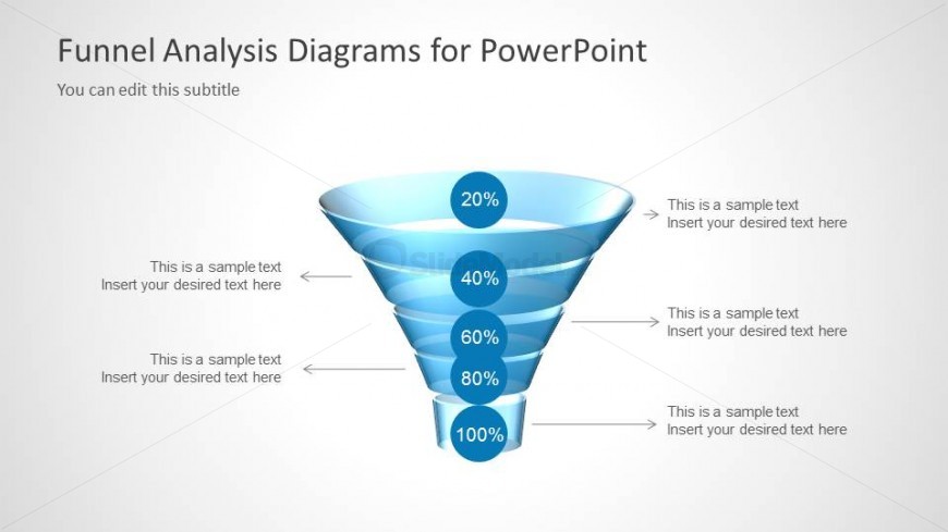 6087-01-funnel-analysis-diagrams-2 - SlideModel