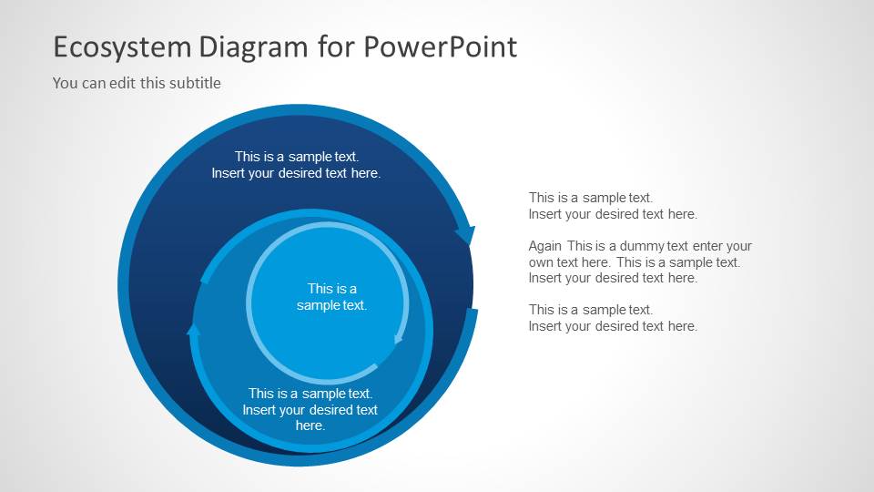 Ecosystem Diagram for PowerPoint SlideModel