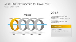 Spiral Strategy Diagram for PowerPoint 2013 Year