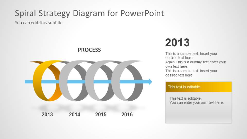 [DIAGRAM] Die Spiral Diagram - MYDIAGRAM.ONLINE