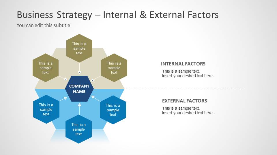 Business Strategy Diagram For PowerPoint - SlideModel