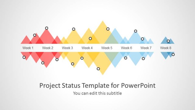 Project Status Timeline Template for PowerPoint