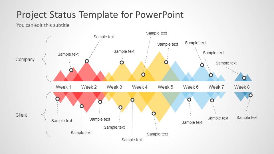 powerpoint chart flow template Timeline Project Template  PowerPoint  SlideModel Status for