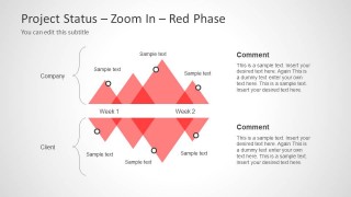 Project Status Timeline Design Zoom In - Red Phase