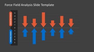 PPT Slide Template for Force Field Analysis