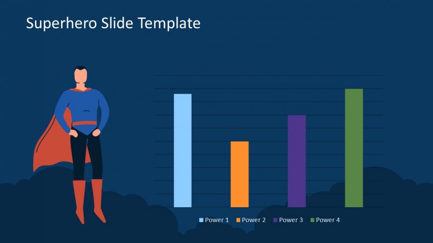 Editable Bar Graph for Data Presentation