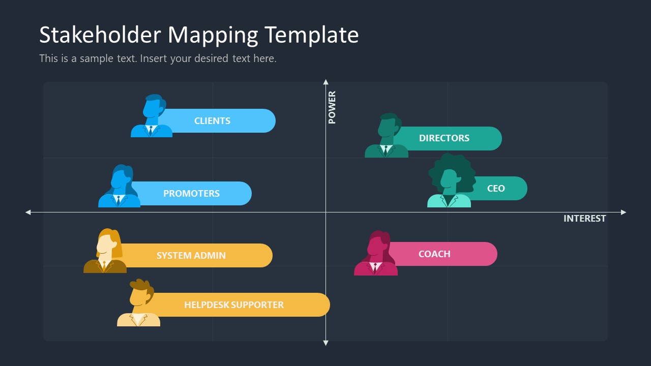 Dark Background Stakeholder Map PPT Slide SlideModel