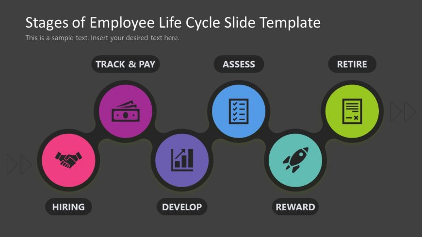 PowerPoint Template Slide for Employee Life Cycle