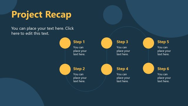 Project Recap Flow Diagram for Client Offboarding