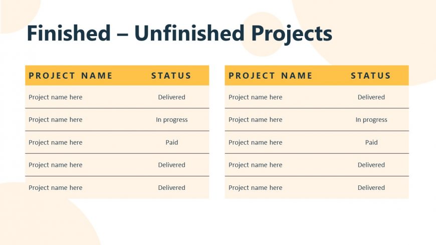 Table Design for Project Dashboard