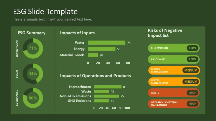 ESG Summar Slide with Data-Driven Chart