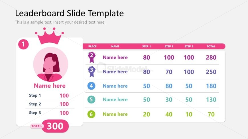 Slide Template for Leaderboard Presentation