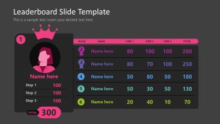 PPT Leaderboard Presentation Slide Template