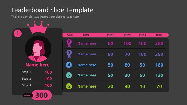 PowerPoint Leaderboard Slide Template for Presentation