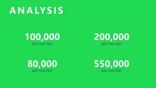 PPT Slide Template for Analysis Presentation with Editable Numbers