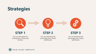 DEIB PPT Presentation Template - Strategies Slide