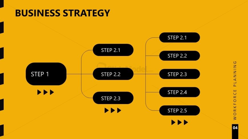 Workforce Planning PPT Slide