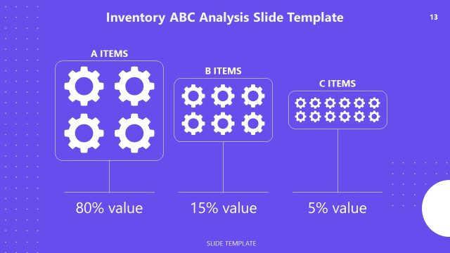 Editable Inventory ABC Analysis Template with Gear Diagram