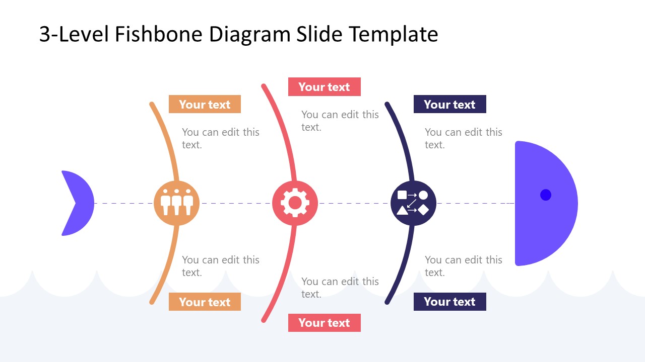 Presentation Template for Fishbone Diagram 