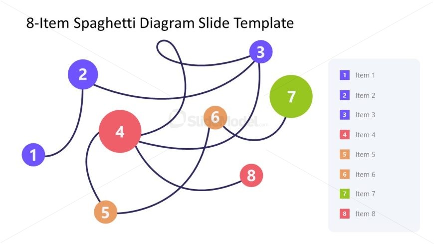 PowerPoint Slide for 8-Item Spaghetti Diagram Presentation